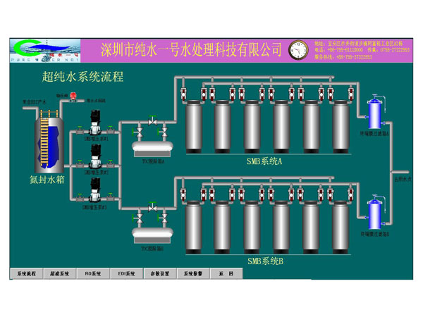 SMB系统.jpg
